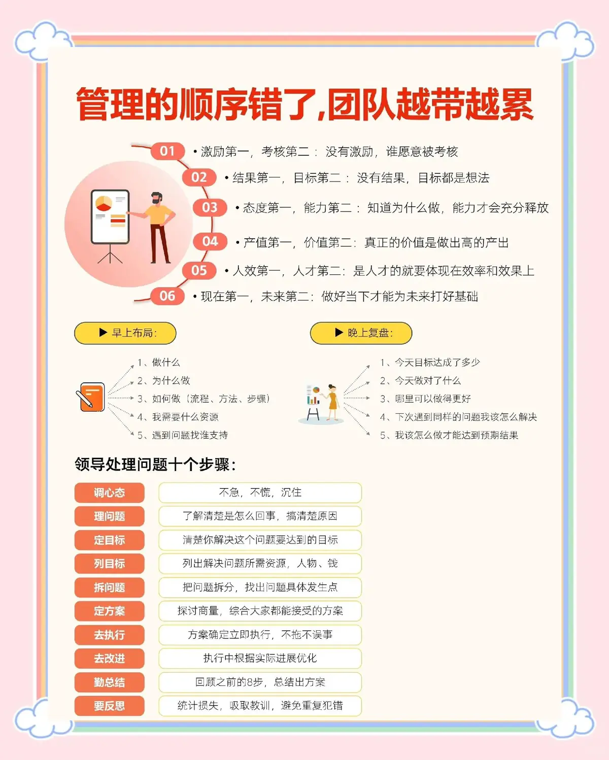 如何结合视频分析进行篮球模拟训练_1